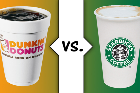 This or That: Dunkin vs Starbucks
